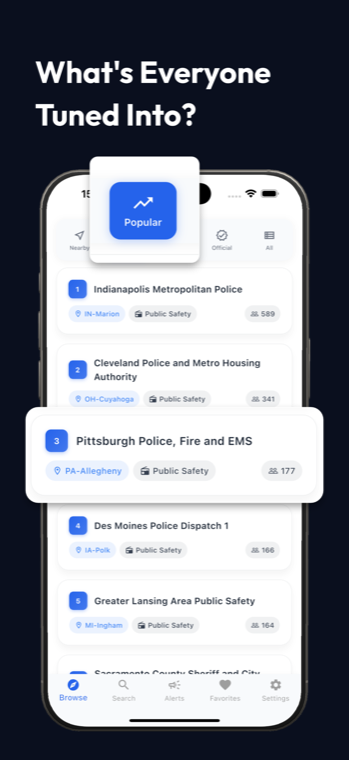 Popular tab ranking the most listened-to scanner feeds in the United States